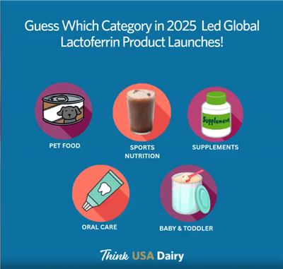 Lactoferrin New Product Launches